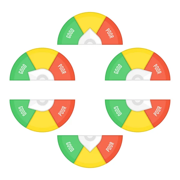 Modèle de pointage de crédit . — Image vectorielle