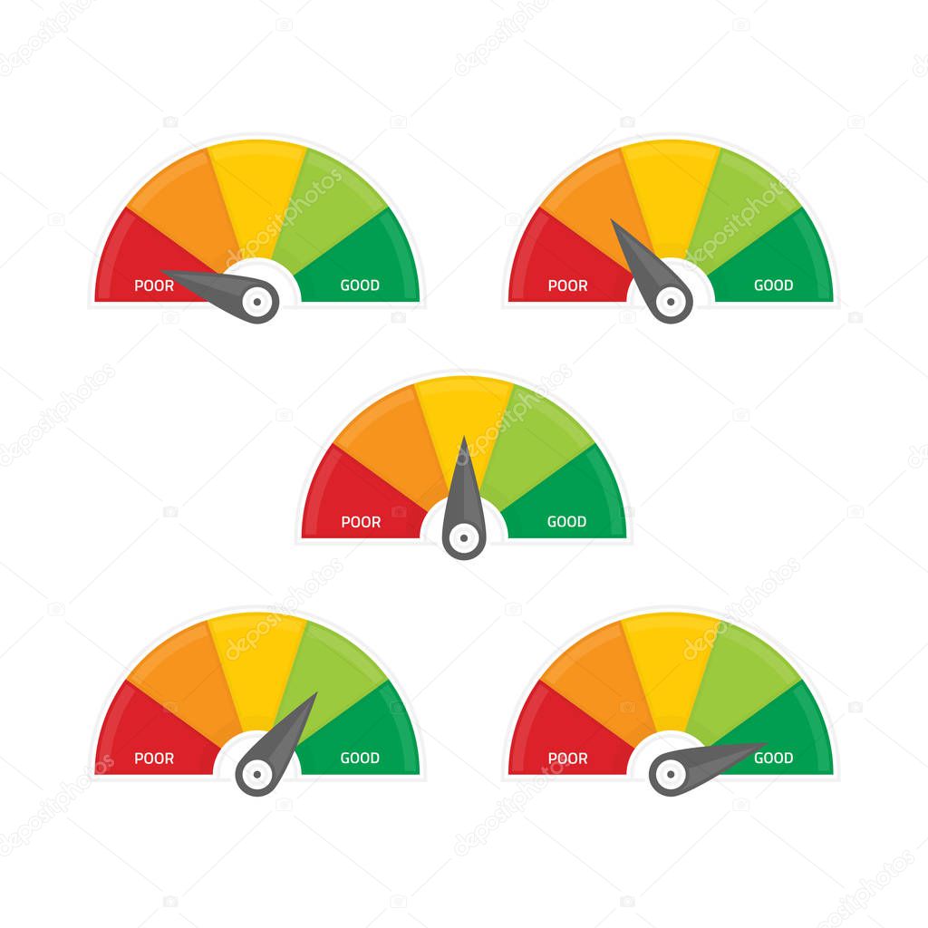 Indicators credit score set.