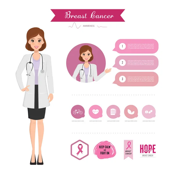 meme kanseri şerit etiket ve rozetleri renk pembe. Sağlık ve tıp Doktor.