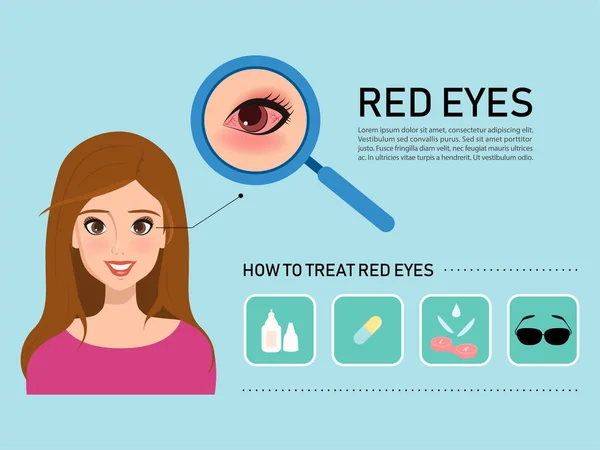 Υγειονομική περίθαλψη ιατρική infographic κόκκινο μάτι. γυναίκα χαρακτήρα. — Διανυσματικό Αρχείο