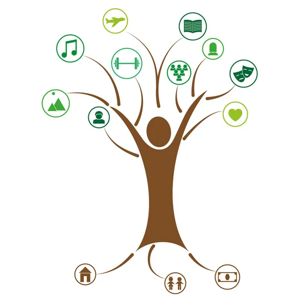 Desenho de conceito de uma árvore da vida humana com folhas de interesses e passatempos prediletos. Ilustração vetorial —  Vetores de Stock