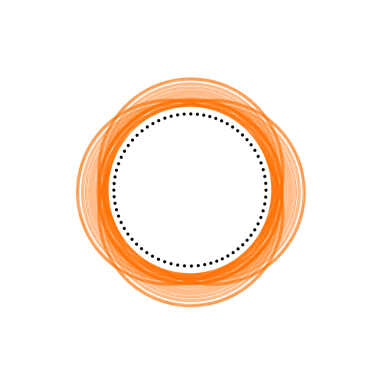 Orange Round Brush Frame Tag Label On Transparent Background 