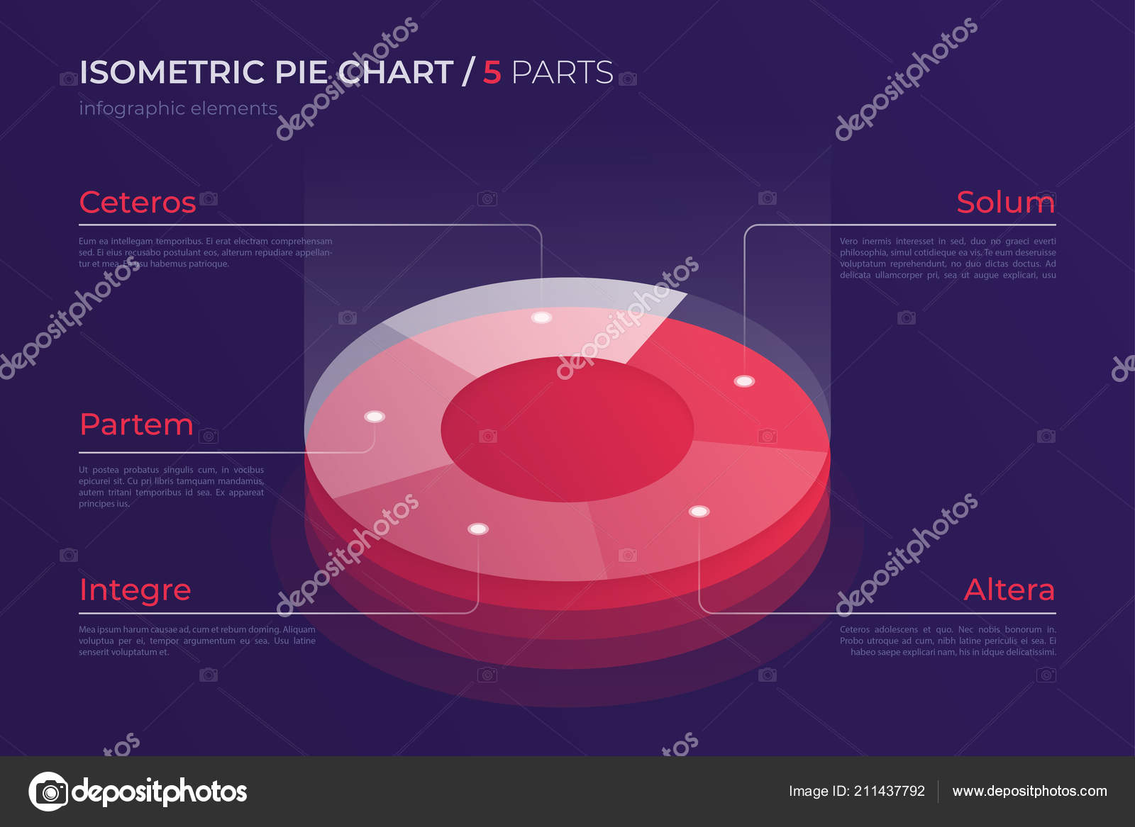 Isometric Pie Chart
