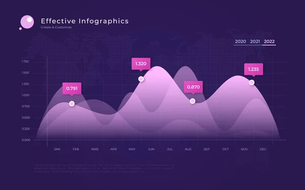 Διάνυσμα φόντο σύγχρονη infographic με στατιστικά διαγράμματα — Διανυσματικό Αρχείο