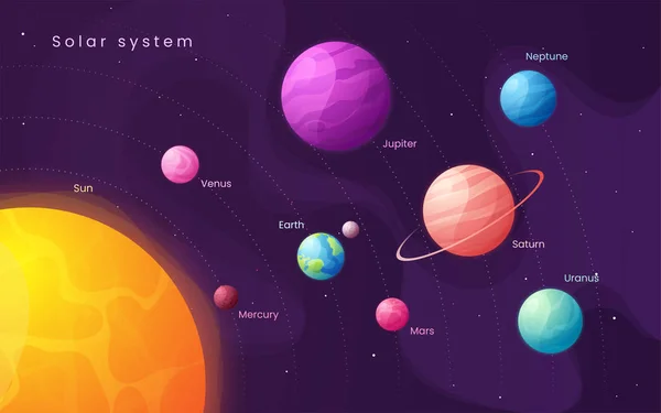 O sistema solar. Desenhos animados coloridos fundo infográfico com s —  Vetores de Stock