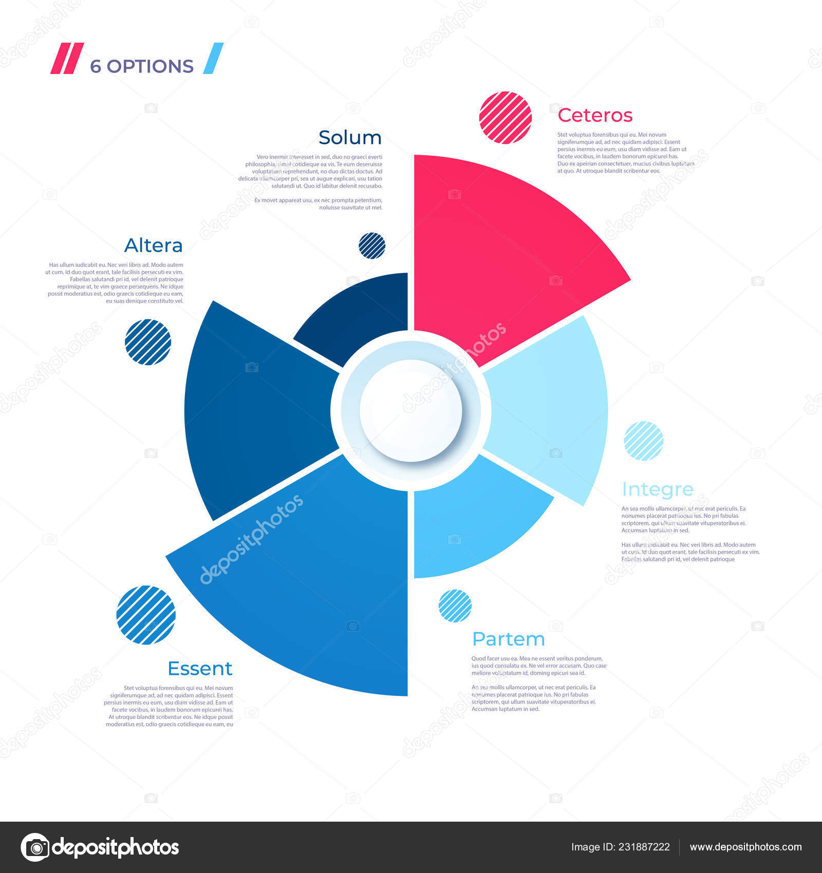 How To Present Pie Chart