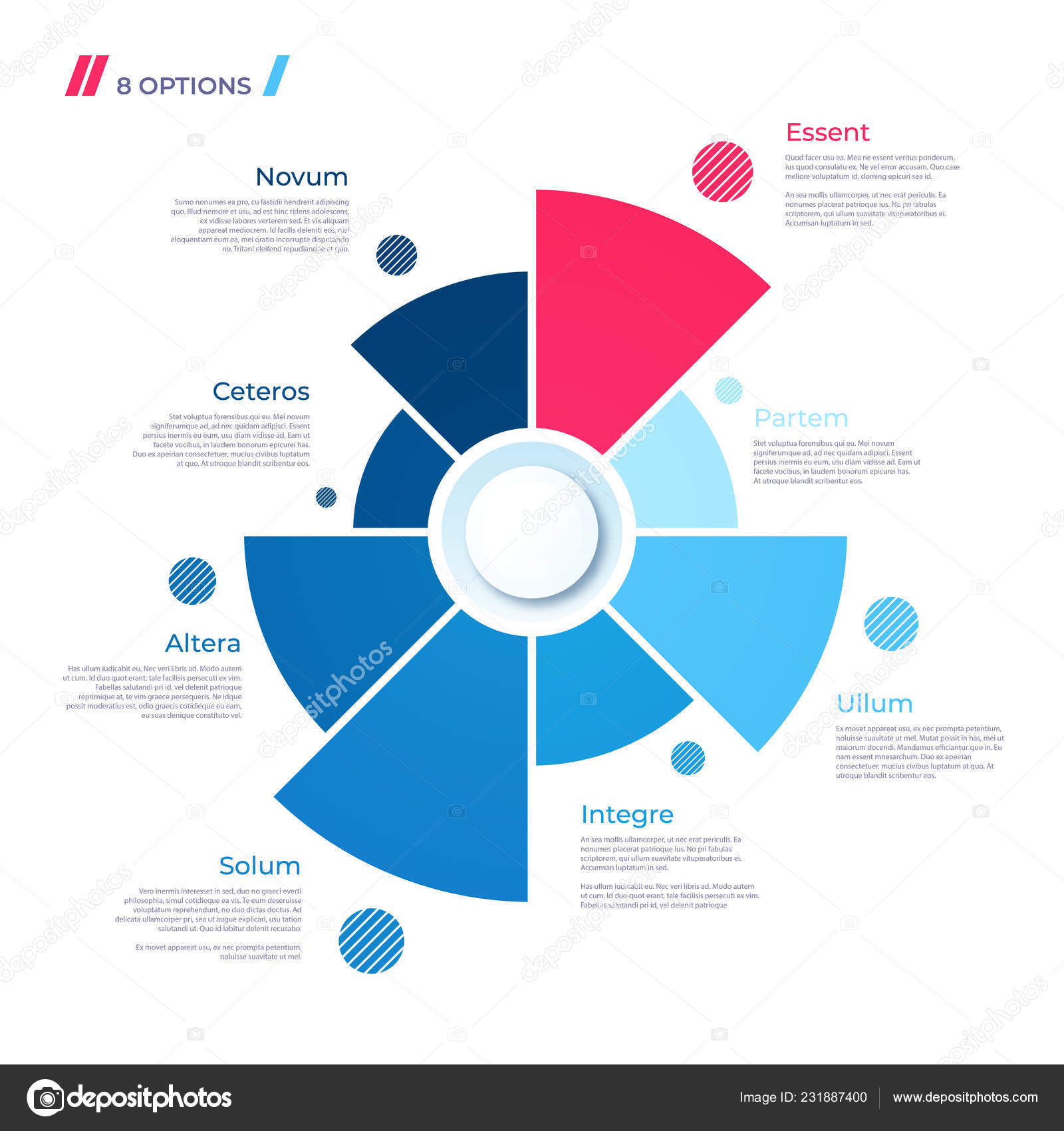 How To Present Pie Chart