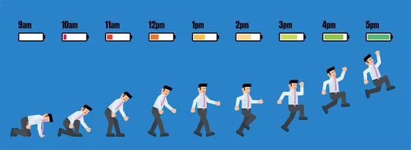 Tiempo de trabajo evolución hombre de negocios batería — Vector de stock