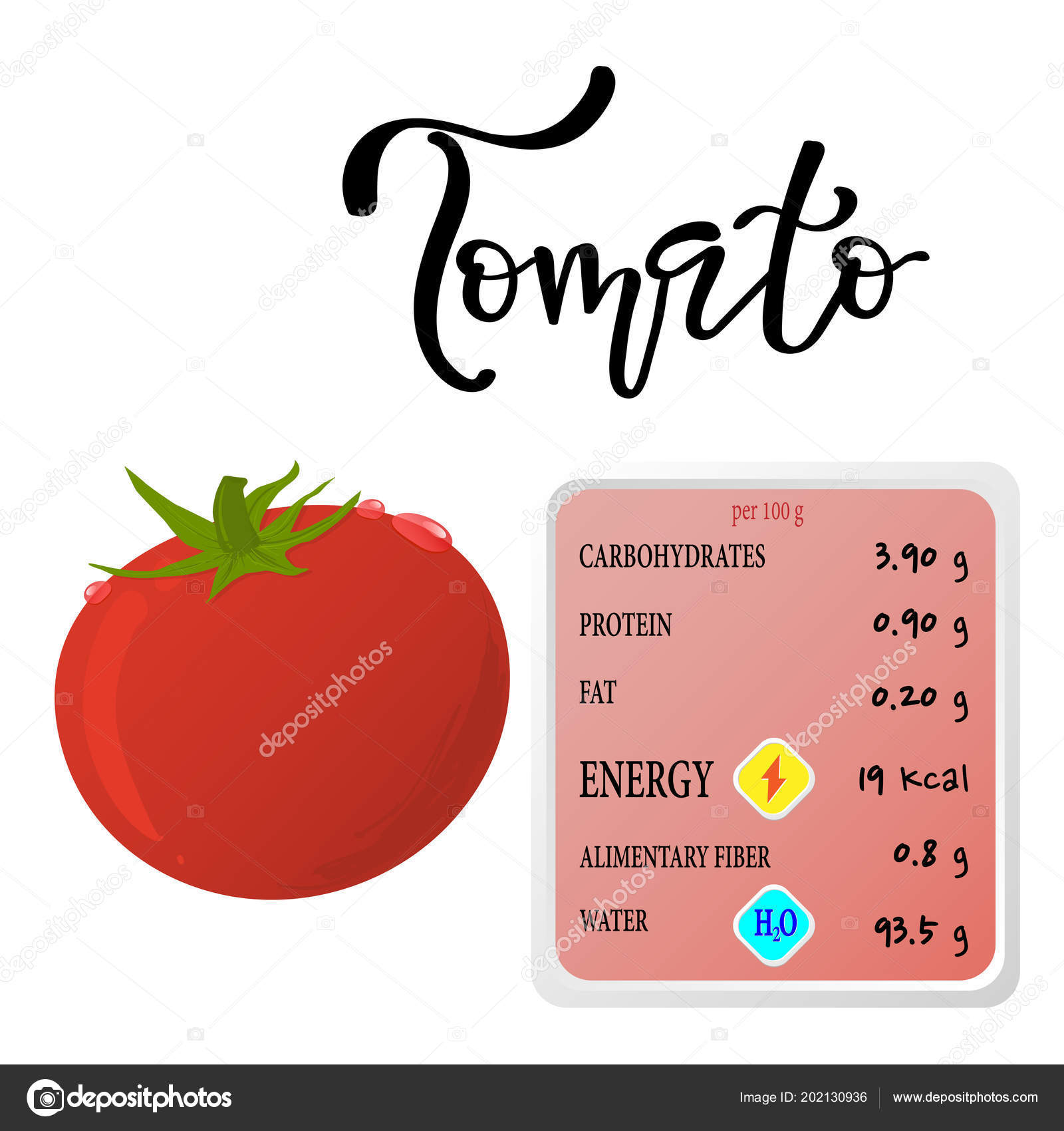 Los nutrientes del tomate
