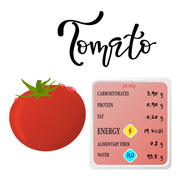 トマトの栄養素インフォ グラフィックの健康福利厚生情報 — ストックベクタ