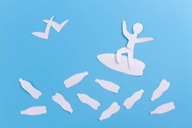 Okyanus plastik kirliliği