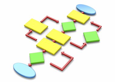 Diyagramı - 3d