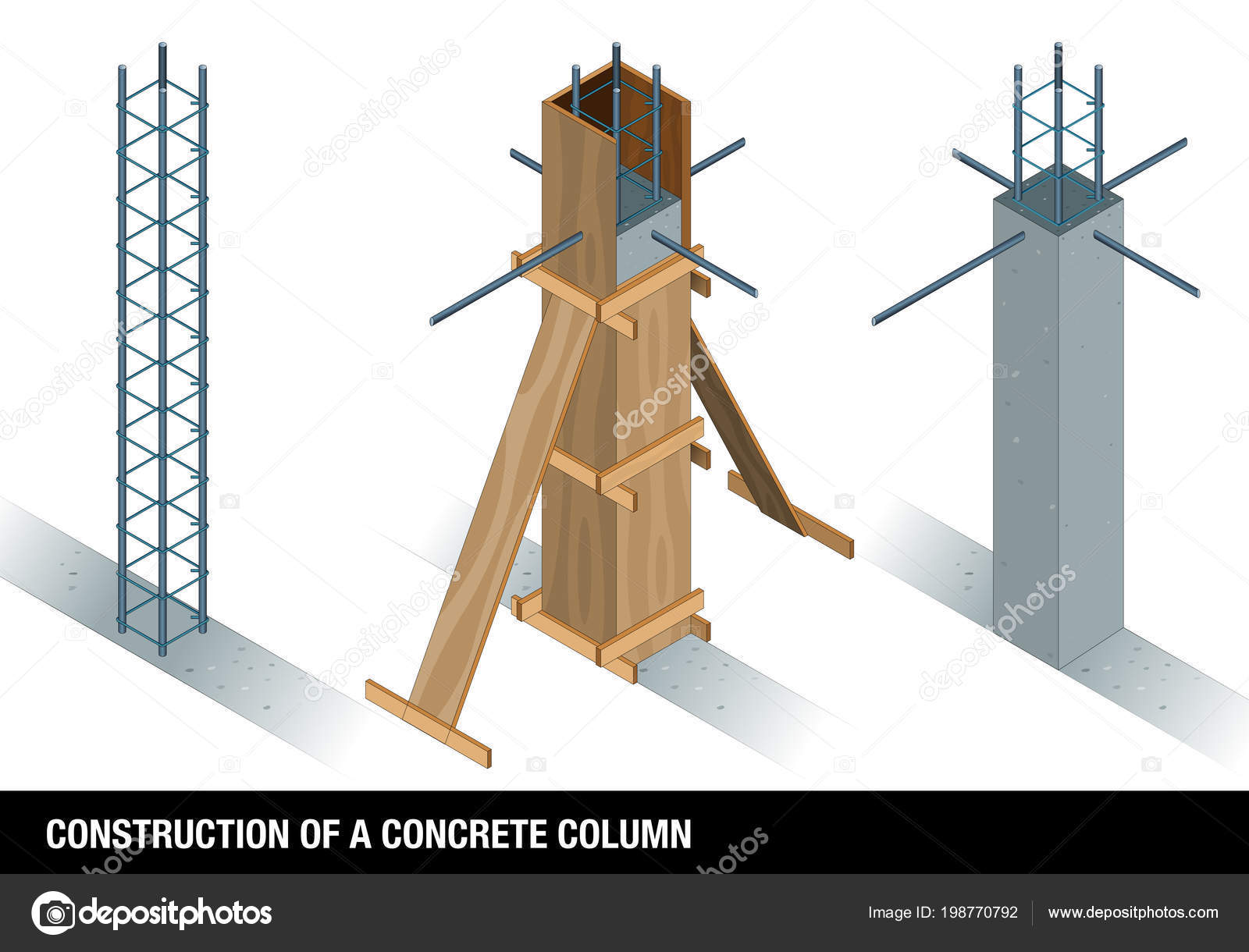 Construcción Una Columna Concreto Gráfico Muestra Una ...