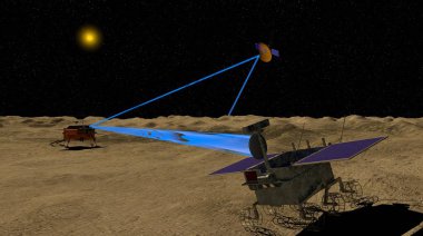 Quito, Pichincha / Ekvator - 7 Ocak 2019: Yutu 2 ay rover Çin lunar lander ile iletişim Moon Queqiao uydu aracılığıyla Dünya'ya sinyal geçişi. Nasa tarafından döşenmiş bu görüntü unsurları. 3D çizim
