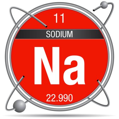 Renkli arka plan ve küreler etrafında dönen bir metal halka içinde sodyum sembolü. Elementlerin Periyodik Tablosunun 11. 
