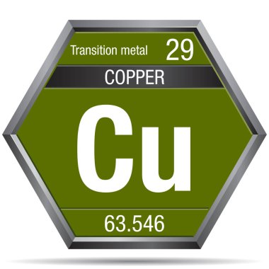 Copper symbol in the form of a hexagon with a metallic frame. Element number 29 of the Periodic Table of the Elements - Chemistry clipart