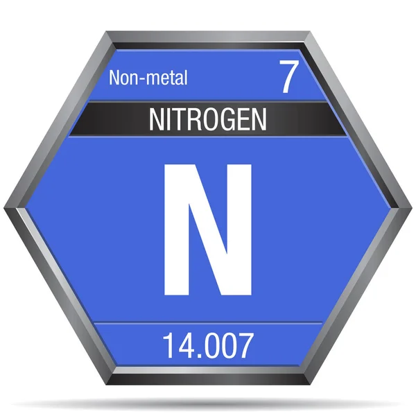 氮符号的形式为六边形与金属框架 元素周期表的元件号7 — 图库矢量图片