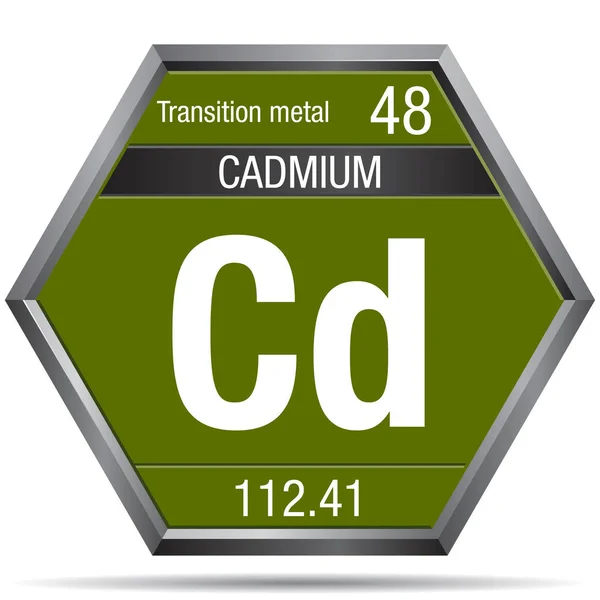 Kadmium Symbol Form Hexagon Med Metallisk Ram Elementnummer Det Periodiska — Stock vektor