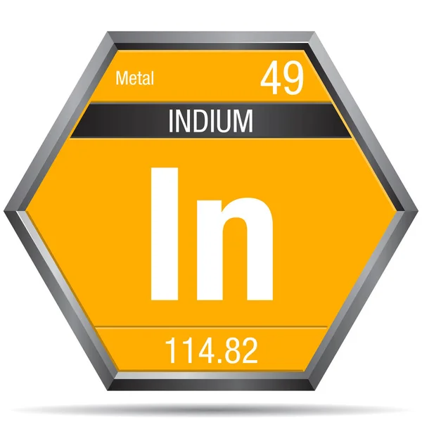 Símbolo Indio Forma Hexágono Con Marco Metálico Elemento Número Tabla — Vector de stock