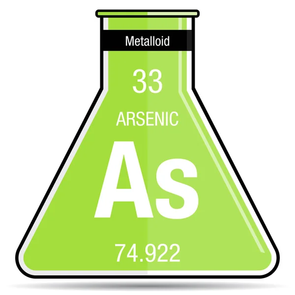 Kimyasal şişede arsenik sembolü. Elementlerin Periyodik Tablosunun 33.