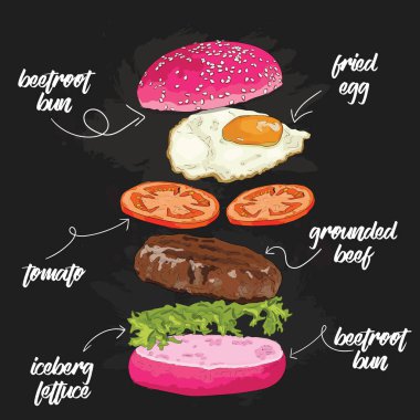 Elle çizilmiş Renkli Pancar Çöreği Uçan Burger Malzemeleri