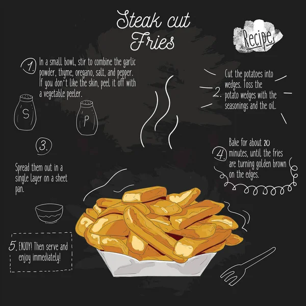 Frites Pommes Terre Coupées Steak Coloré Dessinées Main Recette Sur — Image vectorielle