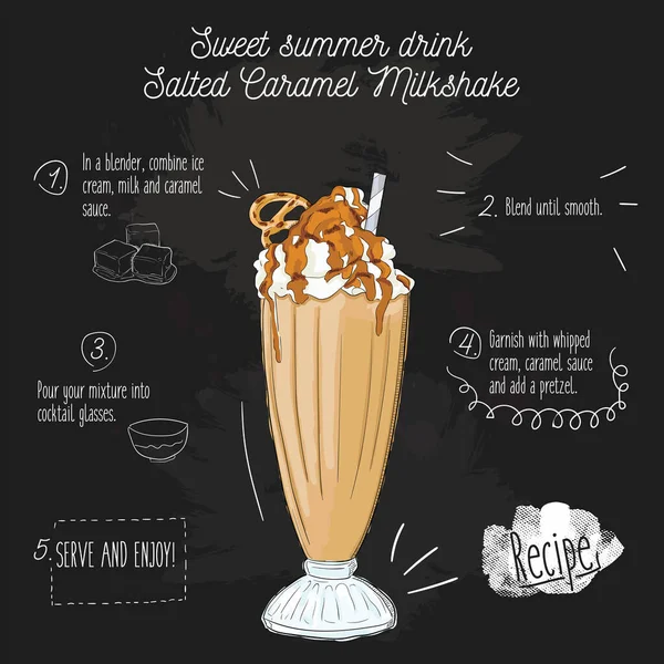 Ručně Kreslené Barevné Solené Karamelové Koktejl Letní Nápoj Recept Tabuli — Stockový vektor