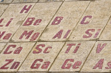 Kimyasal elementlerin Periyodik tablo. Mozaik duvar onlar.