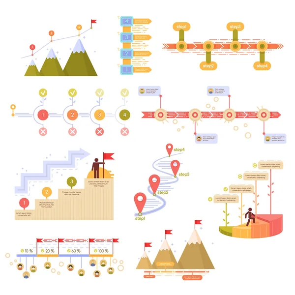 İş kilometre taşları zaman çizelgesi iş akışı