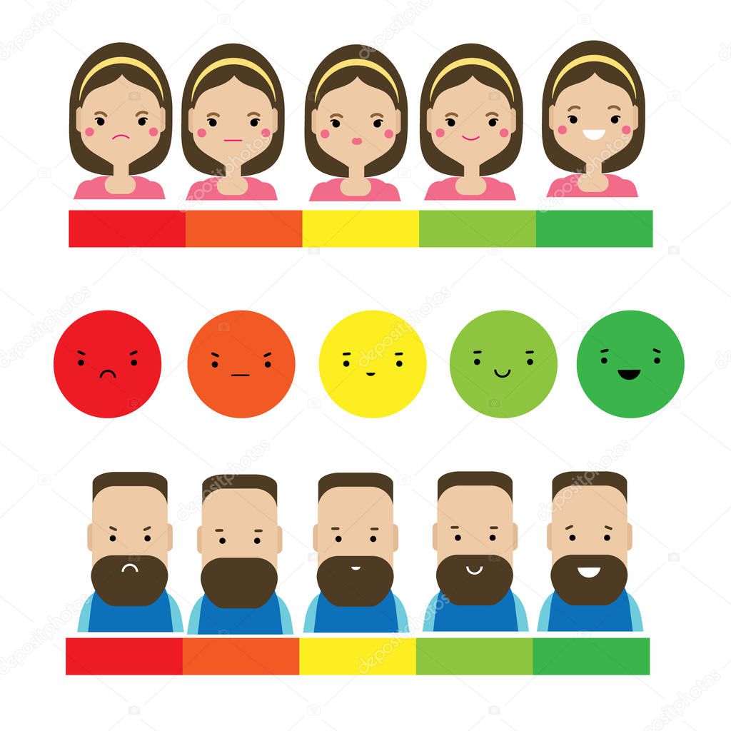 Customer feedback service. Man, woman and abstract rating emoji. Consumer review icons