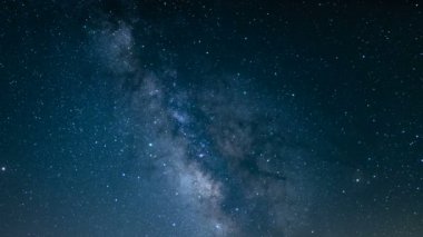 Samanyolu Galaksisi ve Meteor Yağmuru Akvaryumların Astrofotografi Gecesinden Gündoğumuna Hızı