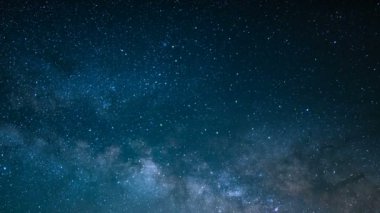 Samanyolu Galaksisi ve Meteor Yağmuru Akvaryum Astrofotografı Hızı