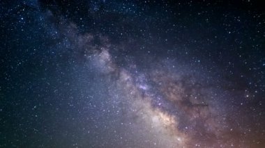 Samanyolu Galaksisi ve Akvaryumların Göktaşı Hızı Astrofotoğrafçılık Çekirdeği