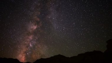 Samanyolu Galaksisi ve Akvaryumların Göktaşı Hızı Astrofotoğrafçılık Çekirdeği