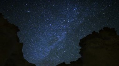 Samanyolu Galaksisi ve Akvaryumların Göktaşı Hızı Astrofotoğrafçılık Çekirdeği