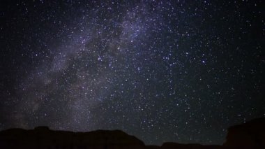 Samanyolu Galaksisi ve Akvaryumların Göktaşı Hızı Astrofotoğrafçılık Çekirdeği