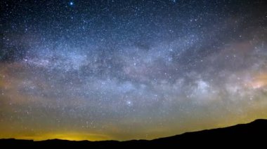 Samanyolu Galaksisi ve Akvaryumların Göktaşı Hızı Astrofotoğrafçılık Çekirdeği