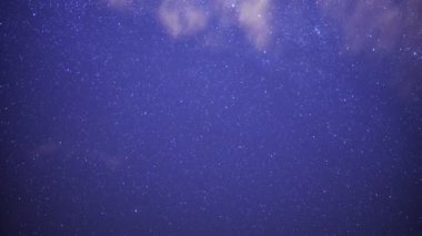 Samanyolu Galaksisi ve Bulutları Gece Hızı