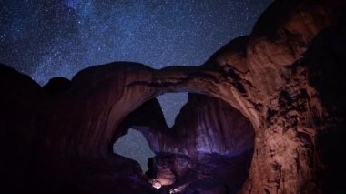 Çift Kemerli Samanyolu Galaksisi 03 Zaman Hızı