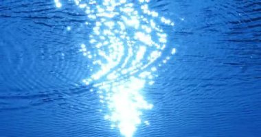 Su Damlaları Su yüzeyinde Dalgalanır