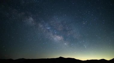 June Bootid Meteor Yağmuru ve Samanyolu Galaksisi 24 mm Güneybatı Gökyüzü