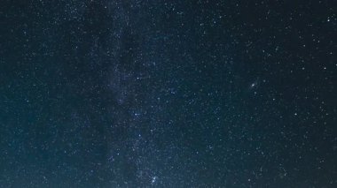 Andromeda Astrofotoğrafçılık Evreni Zaman Hızı