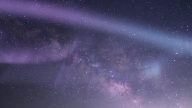 Samanyolu Galaksisi Zaman Hızı ve Aurora Huzuru