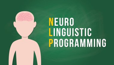 NLP Nöro dilsel programlama kavramı ile beyin ve metin bayrak - vektör çizim insan kafa insanlarla