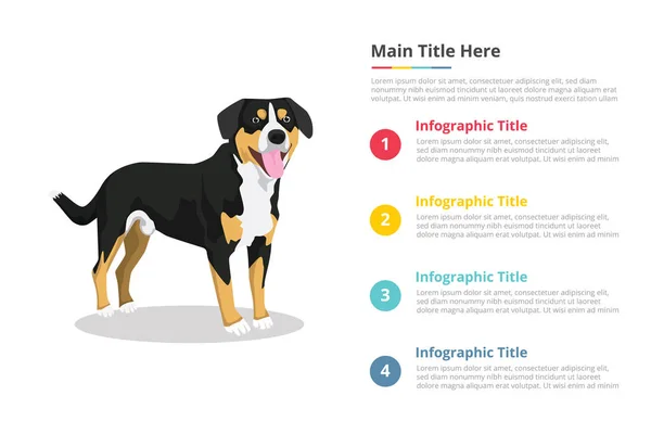 Plantilla de infografías de perro con 4 puntos de descripción de texto de espacio libre - vector — Vector de stock