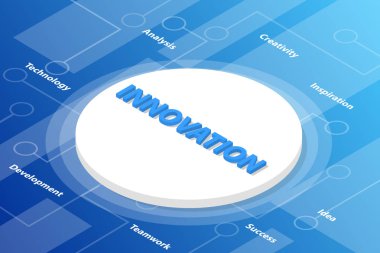 bazı ilgili metin ve nokta bağlı iş yenilik kelimeler isometrik 3d kelime metin kavramı - vektör