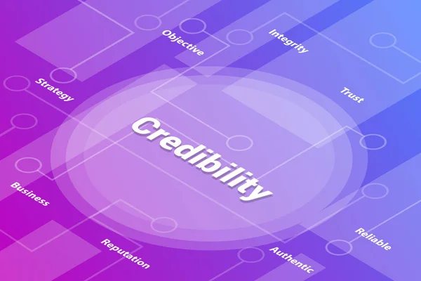 Credibility words isometric 3d word text concept with some related text and dot connected - vector — Stock Vector