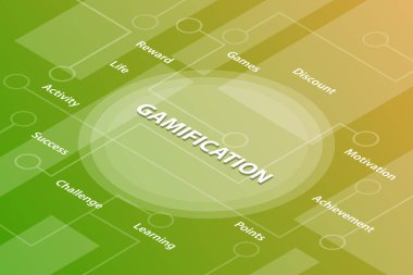 gamification life kelimeler isometrik 3d kelime metin kavramı ile bazı ilgili metin ve nokta bağlı - vektör