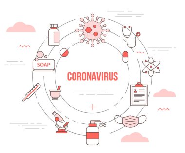 Coronavirus konsepti simge set afişi ile modern turuncu renk tarzına sahip