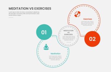 Slayt sunum vektörü için nokta 2 nokta nokta karşılaştırma şablonu ile birleşik veya venn çember ile meditasyon vs egzersiz bilgi çizgisi biçimi